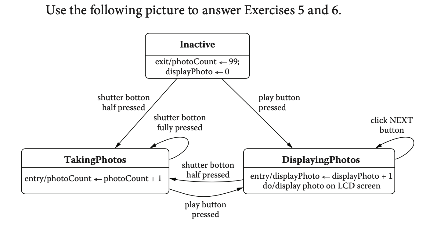 Solved Use the following picture to answer Exercises 5 and | Chegg.com