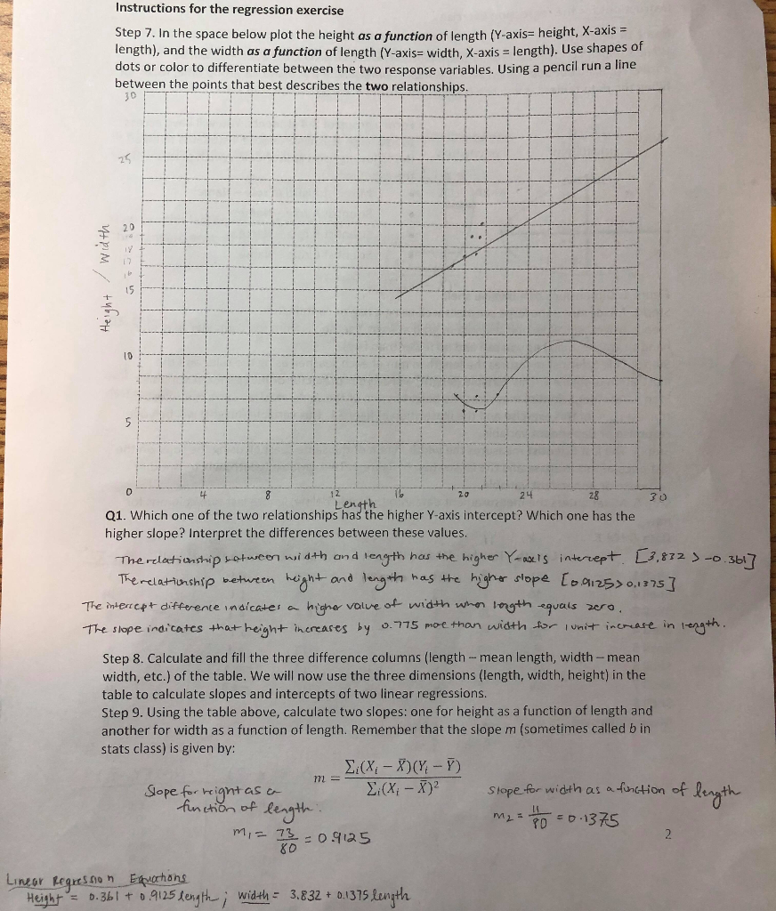 Data Table 1. Length Height width Length-L (xi--,- | Chegg.com