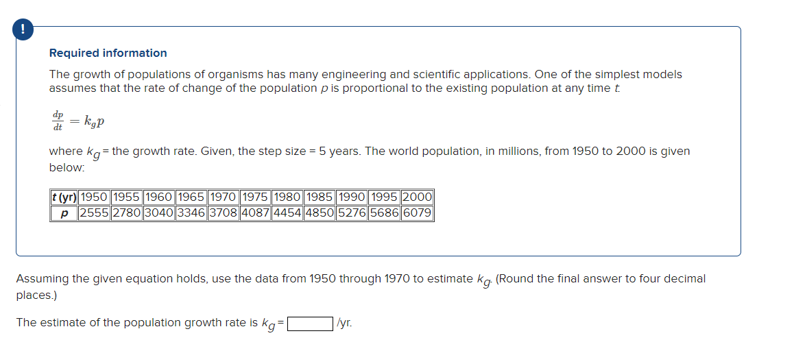 Solved Required information The growth of populations of | Chegg.com