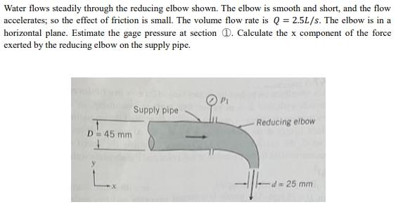 Solved Water flows steadily through the reducing elbow | Chegg.com