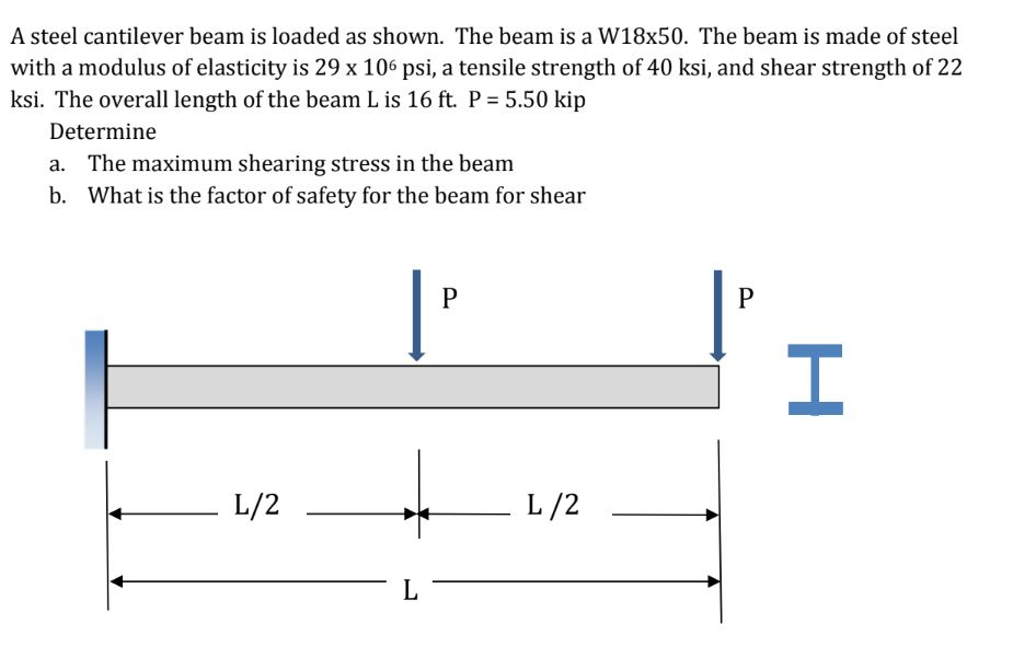 Solved A steel cantilever beam is loaded as shown. The beam | Chegg.com