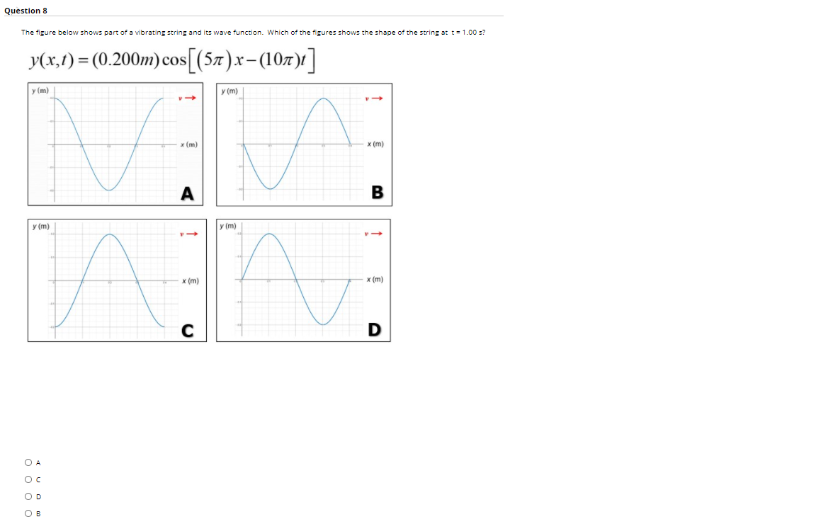 Solved Question 8 The figure below shows part of a vibrating | Chegg.com