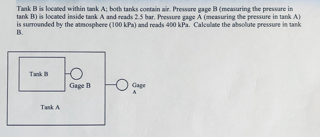 Solved Tank B Is Located Within Tank A; Both Tanks Contain | Chegg.com