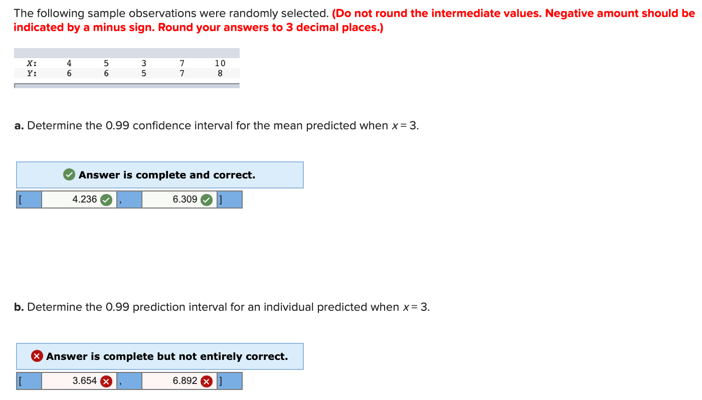 Solved The Following Sample Observations Were Randomly Se Chegg Com