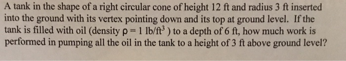 Solved A tank in the shape of a right circular cone of | Chegg.com
