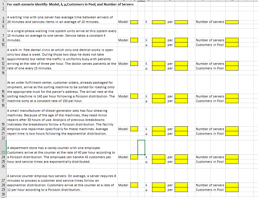 Solved 1 For each scenario identify: Model, λ,μ, Customers | Chegg.com