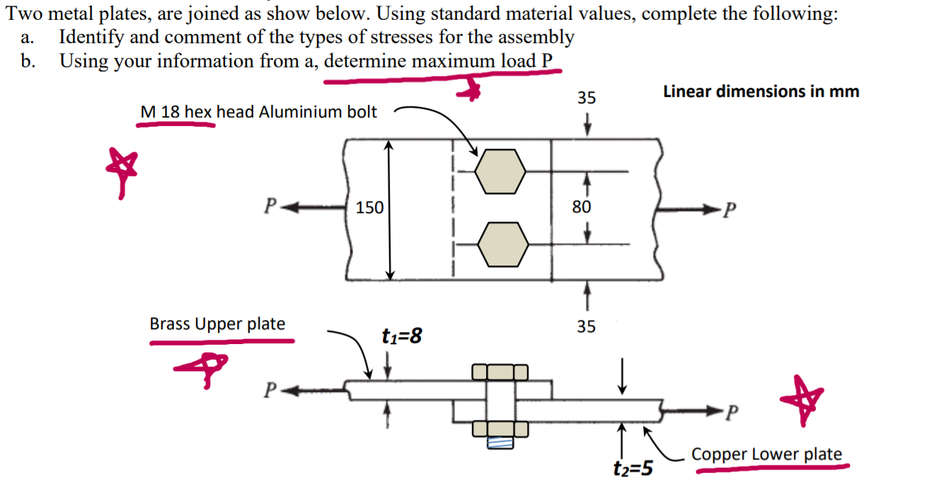Solved a. Two metal plates, are joined as show below. Using | Chegg.com