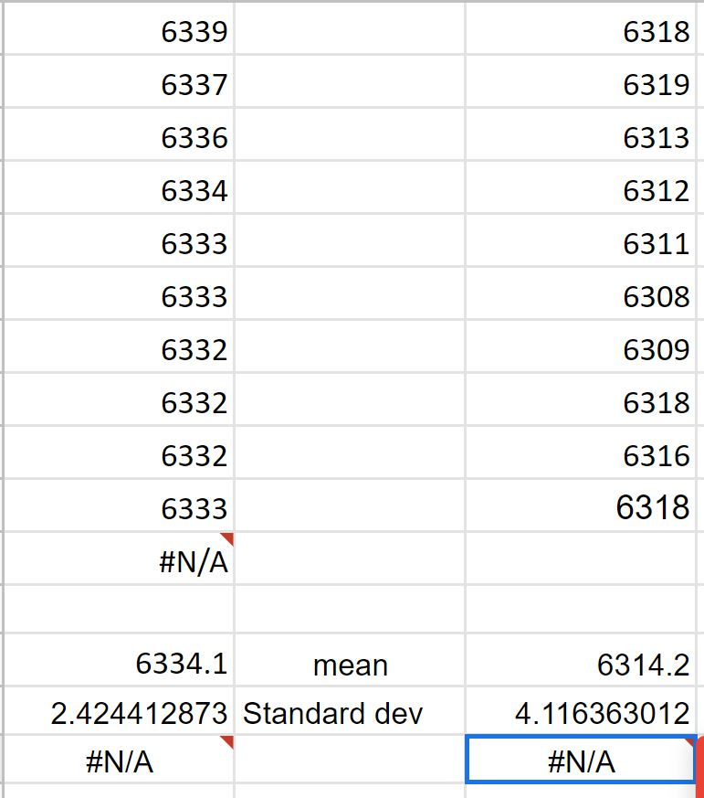 Please use the standard error calculation from