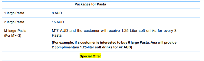 You are required to design and develop a small | Chegg.com