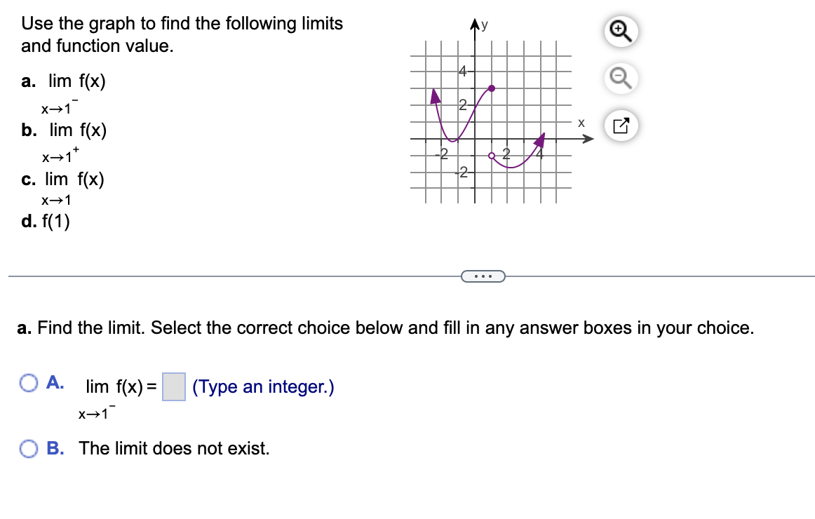 Solved Use The Graph To Find The Following Limits And | Chegg.com