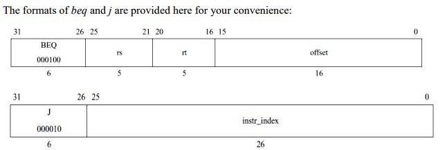 Solved Provided below is a snippet of MIPS Assembly code. | Chegg.com