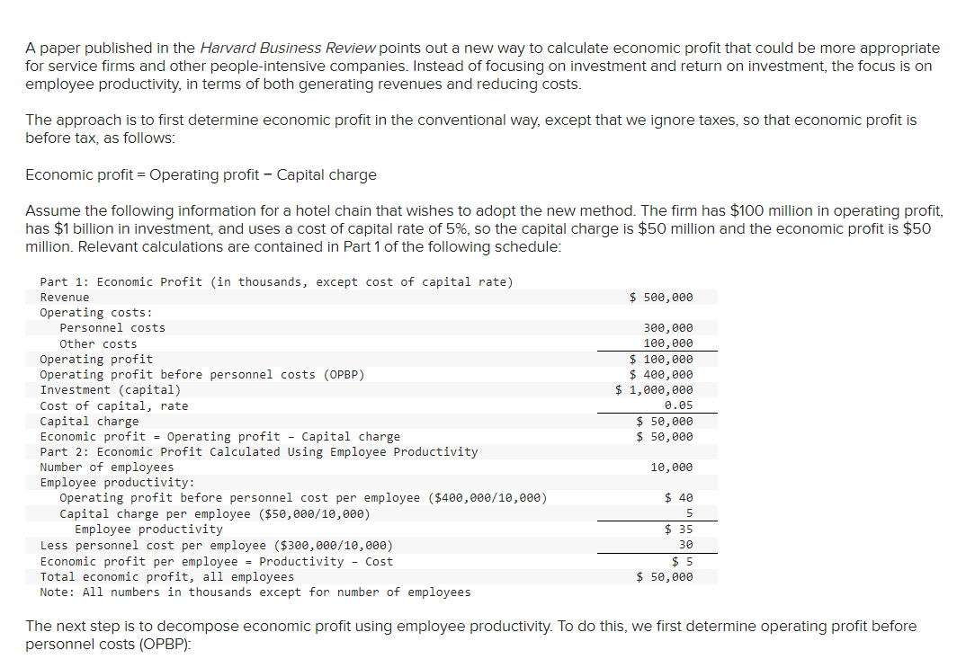 Solved A Paper Published In The Harvard Business Review | Chegg.com