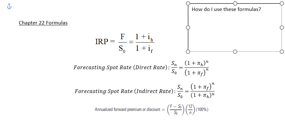 Solved i How do I use these formulas? Chapter 22 Formulas 1 | Chegg.com