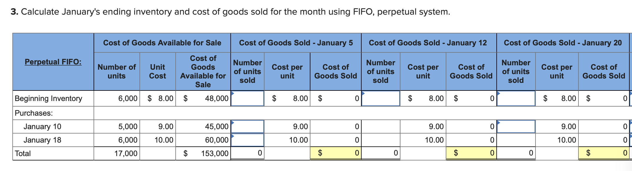 Solved Problem 8-5 (Static) Various inventory costing | Chegg.com