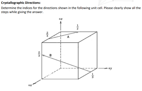 Solved Crystallographic Directions: Determine the indices | Chegg.com