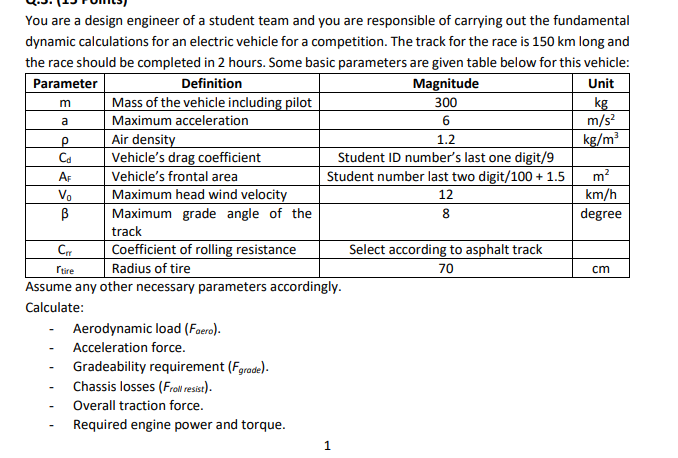 Solved m a р You are a design engineer of a student team and | Chegg.com