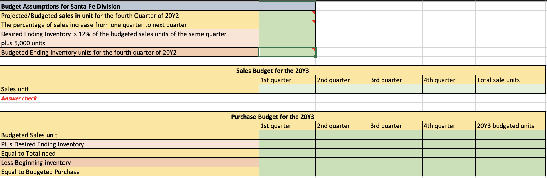 Projected data Table: DenverSanta FeQuarterly | Chegg.com