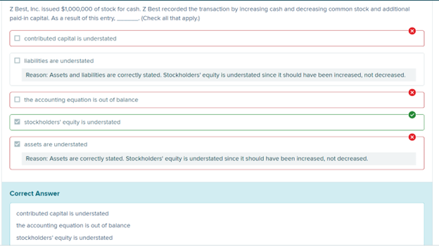 Solved Z Best, Inc. issued $1,000,000 of stock for cash. Z