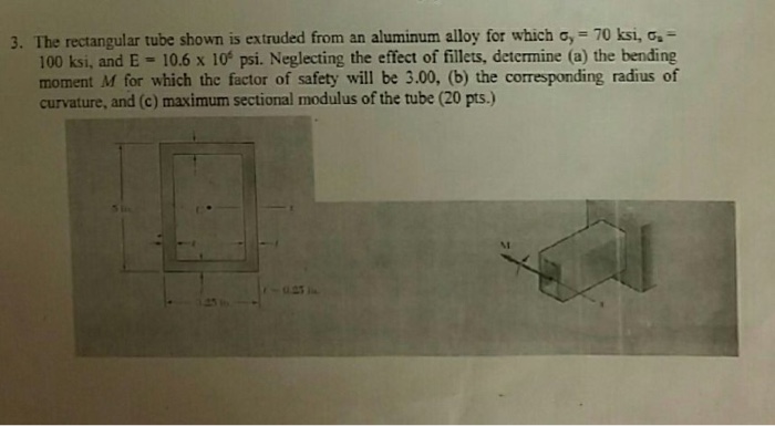 Solved The rectangular tube shown is extruded from an | Chegg.com