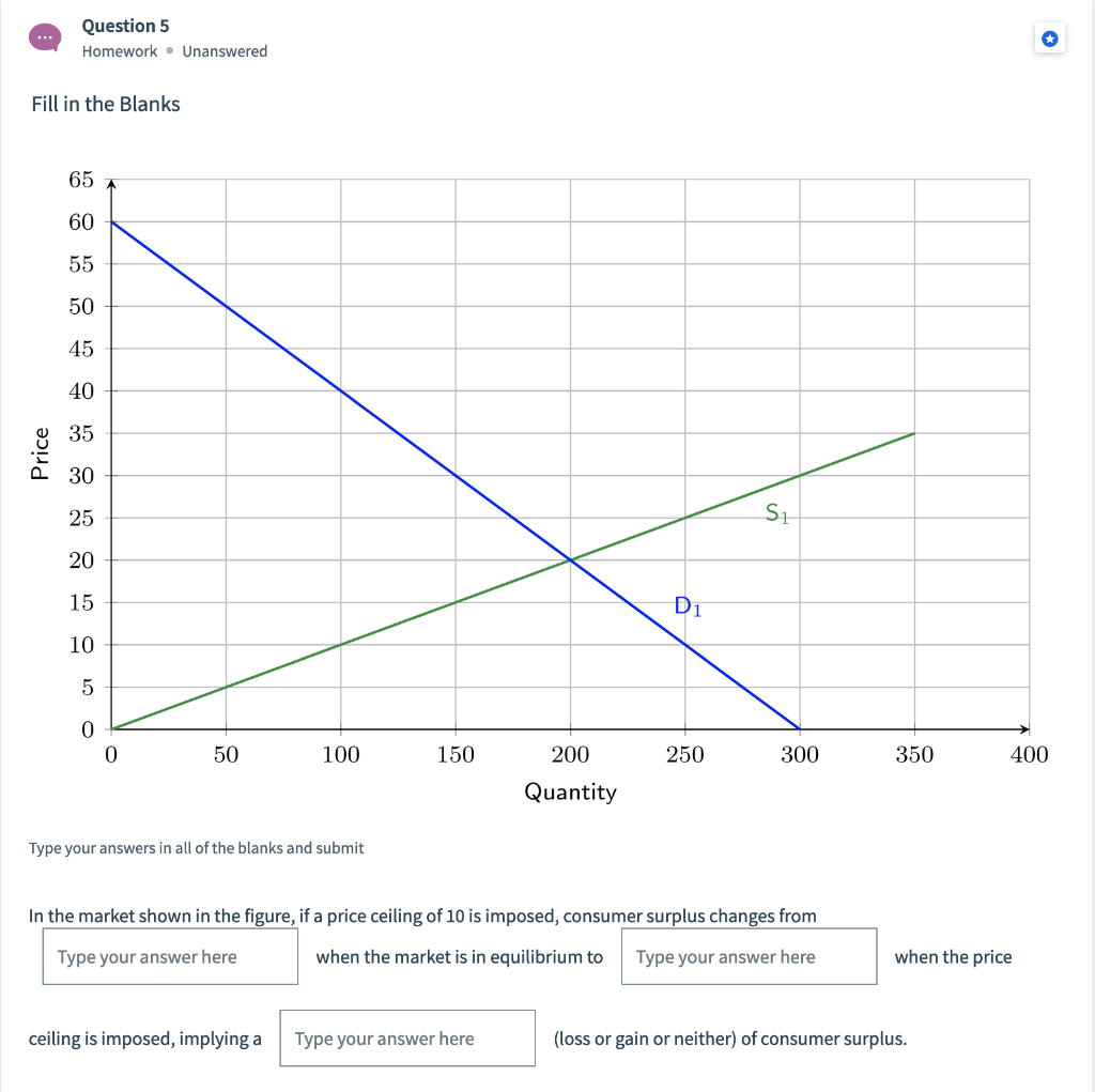 Solved Question 5 Homework Unanswered Fill In The Blanks 65 Chegg Com