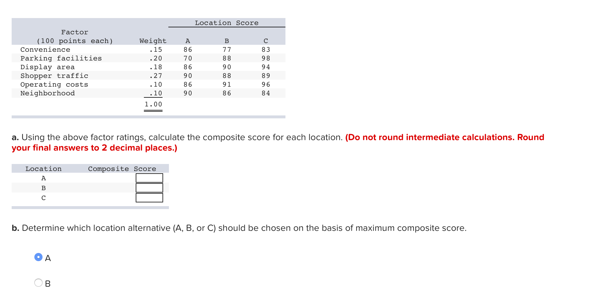 100points. 100points ru. Weighted scoring (взвешенная оценка). Score points.