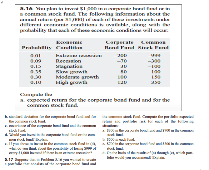 Solved 5.16 You Plan To Invest $1,000 In A Corporate Bond | Chegg.com