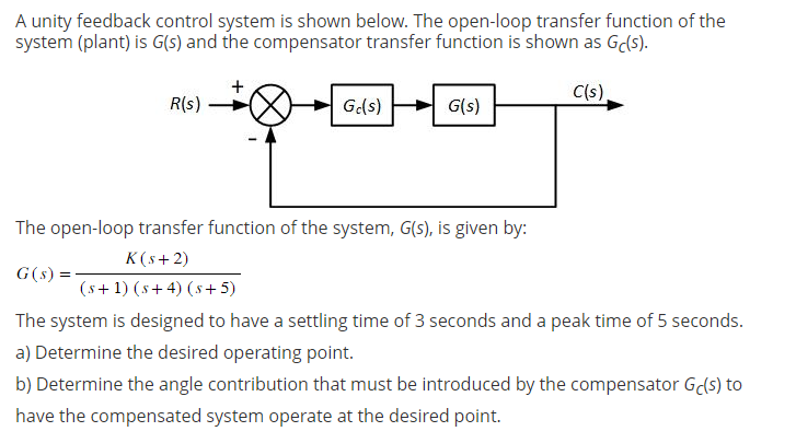 Solved A unity feedback control system is shown below. The | Chegg.com