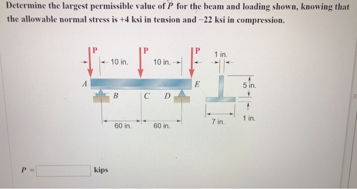 Solved Determine the largest permissible value of P for the | Chegg.com