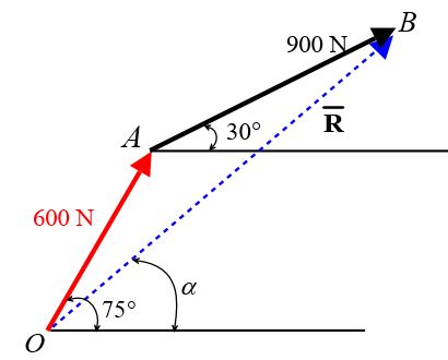Solved Two Forces Are Applied As Shown To A Hook Determine Graph Chegg 