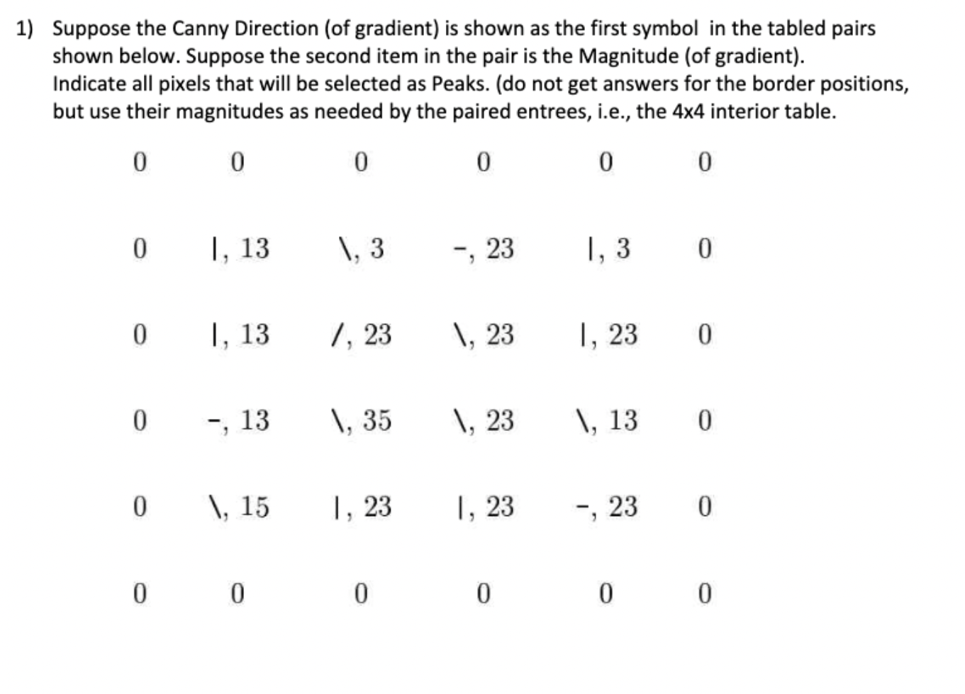 canny-edge-detection-algorithm-help-finding-which-chegg