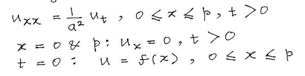 Solved Please Solve This Partial Differential Equation Pr Chegg Com