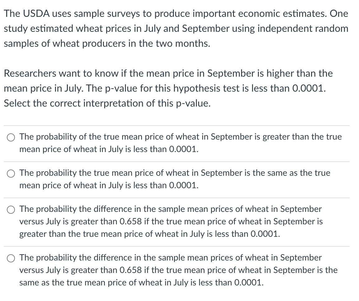 Solved The USDA uses sample surveys to produce important | Chegg.com
