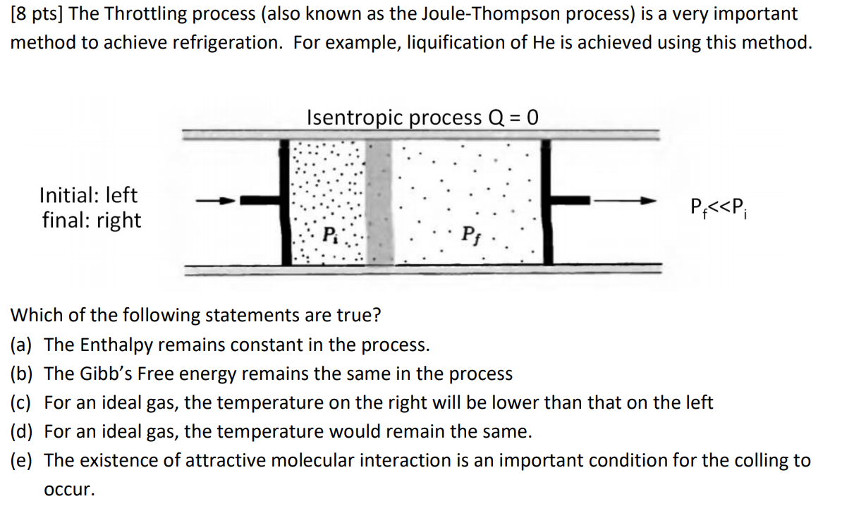 Solved [8 pts] The Throttling process (also known as the