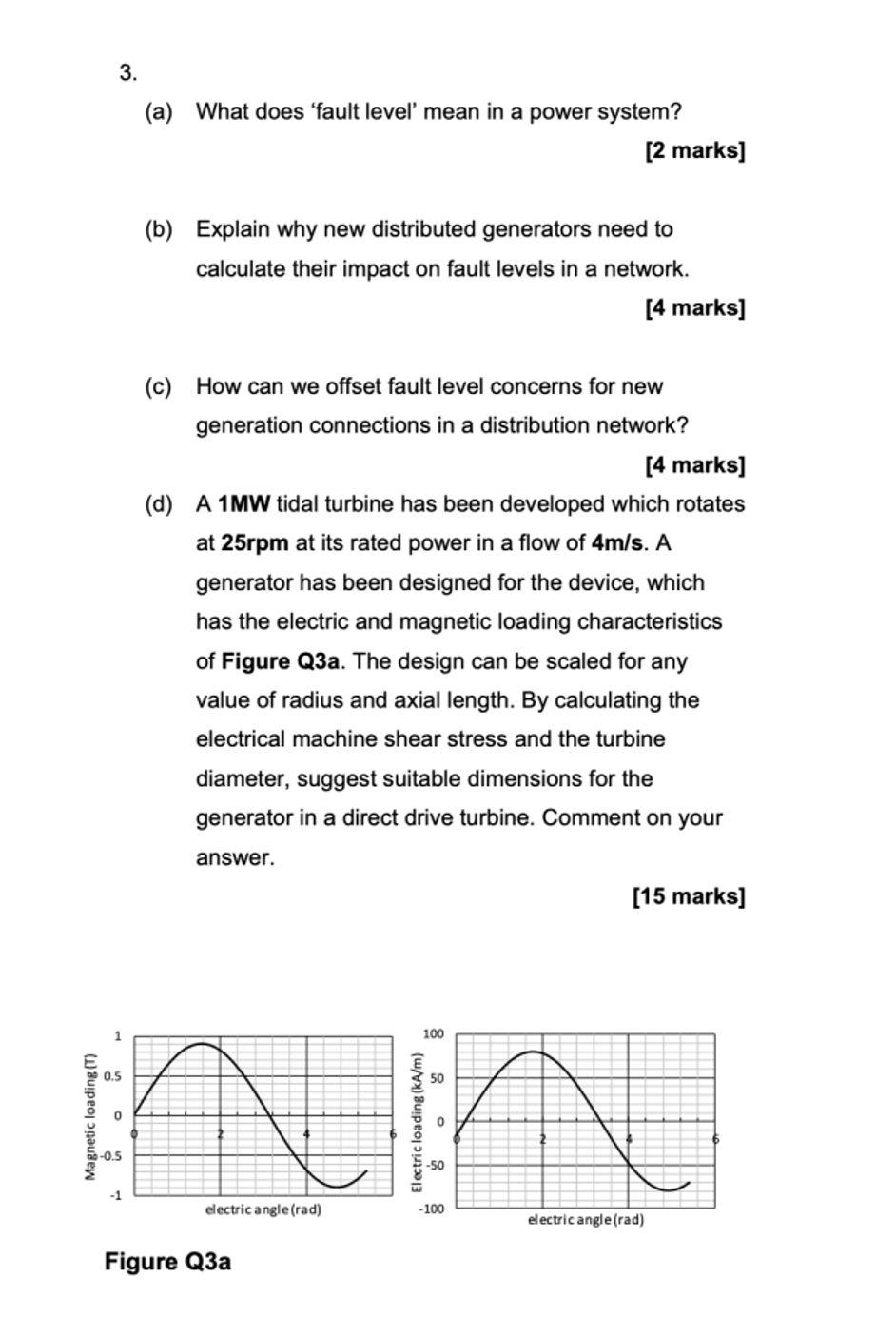 Solved 3. (a) What does 'fault level' mean in a power | Chegg.com
