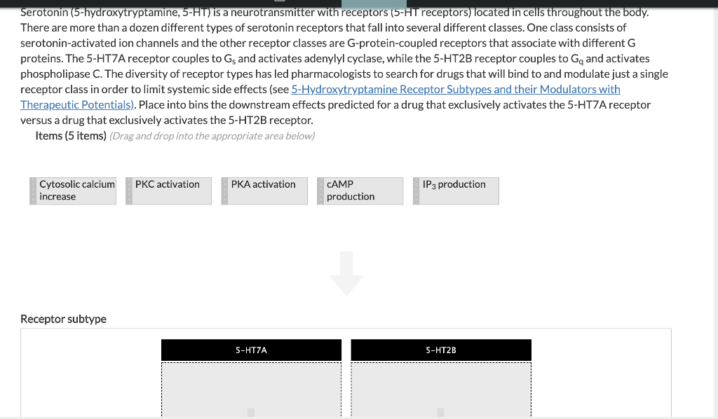 solved-serotonin-5-hydroxytryptamine-5-ht-is-a-chegg