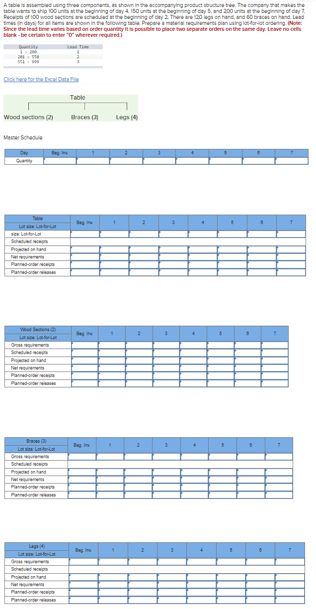 Solved A table is assembled using three components, as shown | Chegg ...