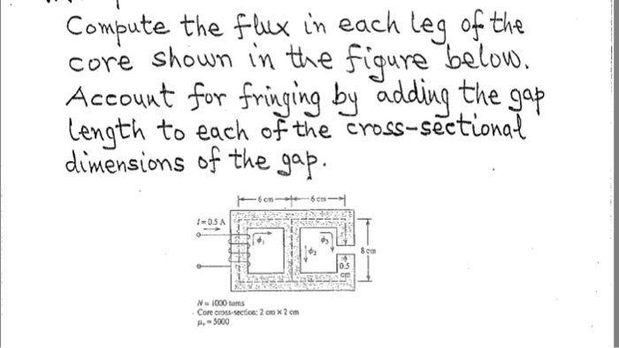 Solved Compute the flux in each leg of the core shown in the | Chegg.com