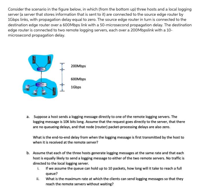 Solved Consider The Scenario In The Figure Below, In Which | Chegg.com