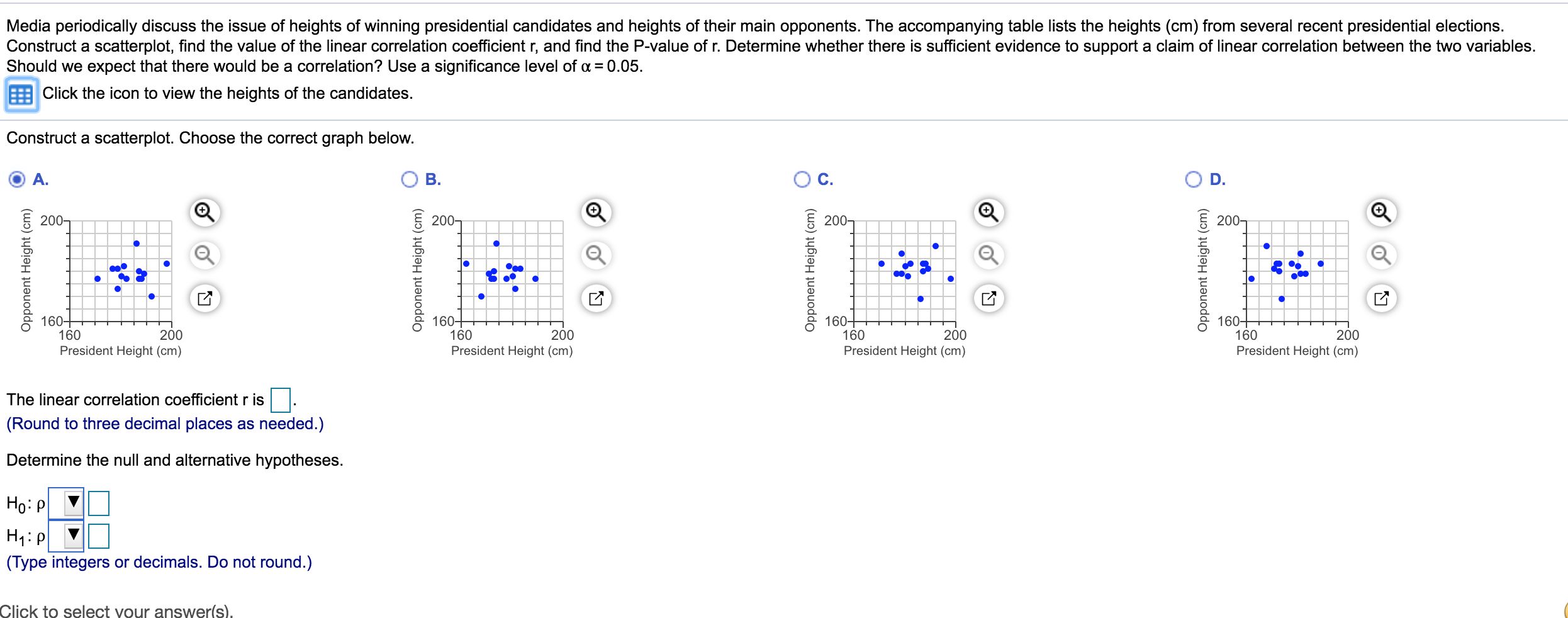Solved Candidate Heights President Opponent 181 182 189 171 | Chegg.com