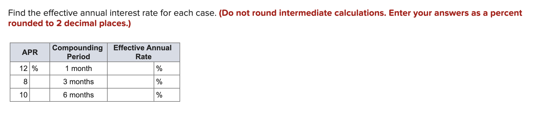 Solved Find the interest rate implied by the following | Chegg.com