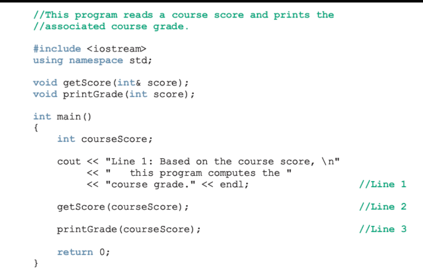 Solved Write A Function That Accepts Two Integers As Input | Chegg.com