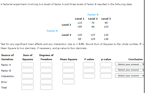 Solved A factorial experiment involving two levels of factor | Chegg.com