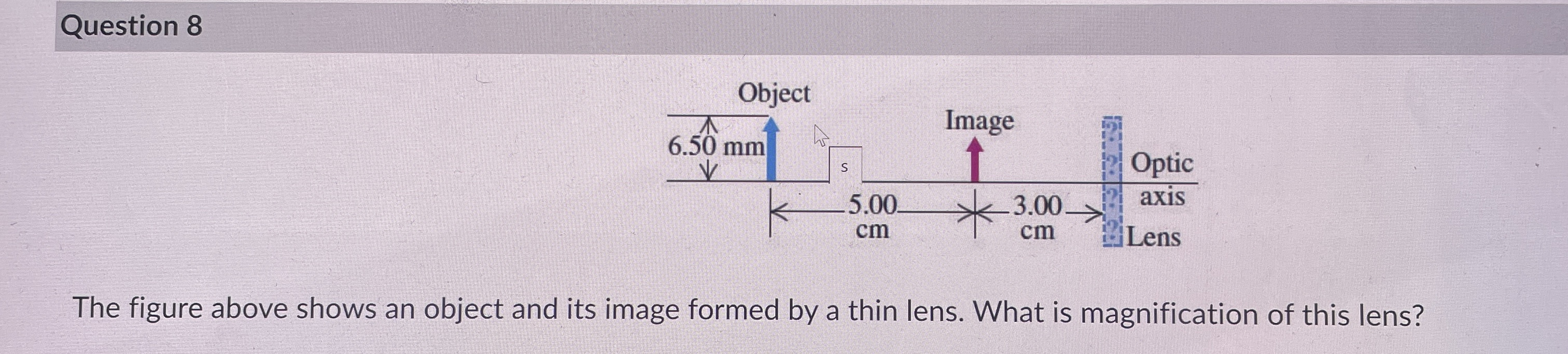 Solved The figure above shows an object and its image formed | Chegg.com