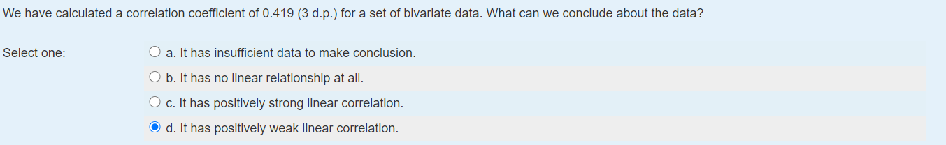 Solved We have calculated a correlation coefficient of 0.419 | Chegg.com