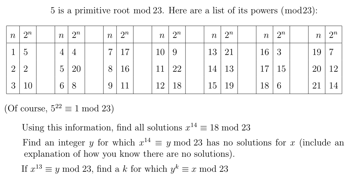 Solved 5 is a primitive root mod23. Here are a list of its