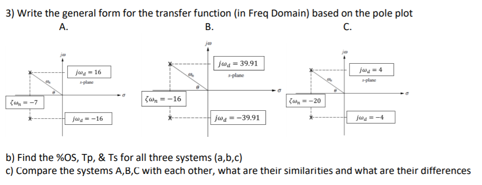 Solved 3) Write the general form for the transfer function | Chegg.com