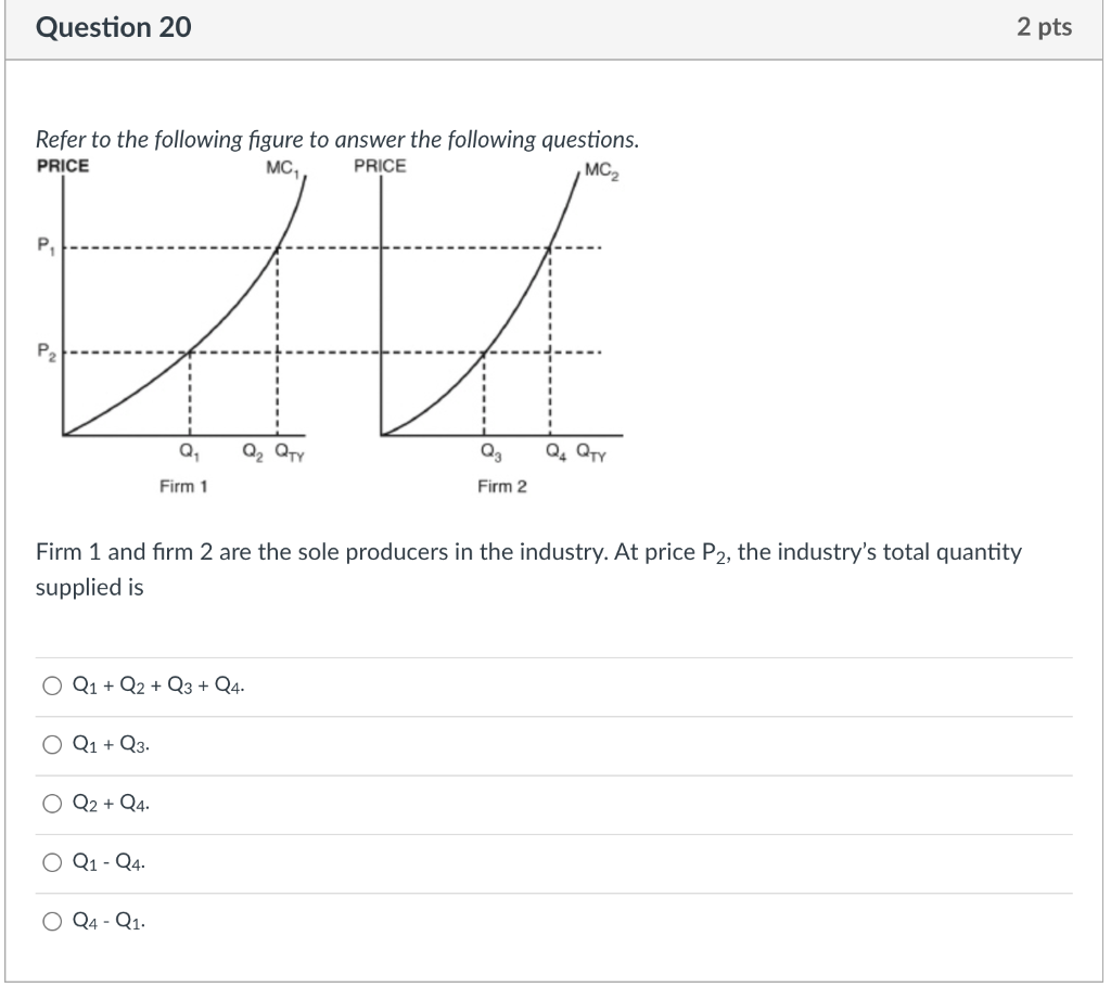 Solved Question 20 2 pts Refer to the following figure to | Chegg.com