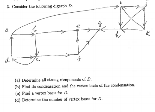 Solved o 3. Consider the following digraph D. chod (a) | Chegg.com