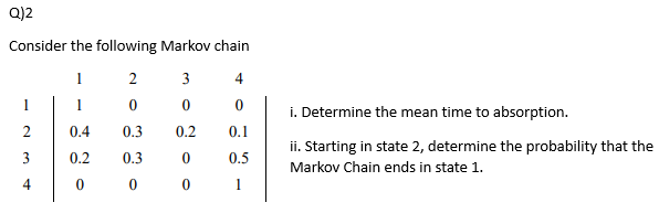 Solved Consider The Following Markov Chain | Chegg.com