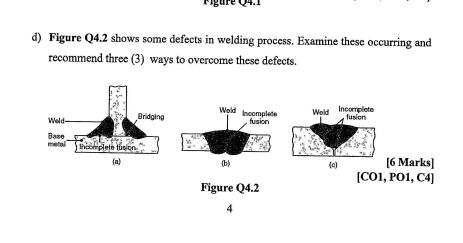 Solved d) Figure Q4.2 shows some defects in welding process. | Chegg.com